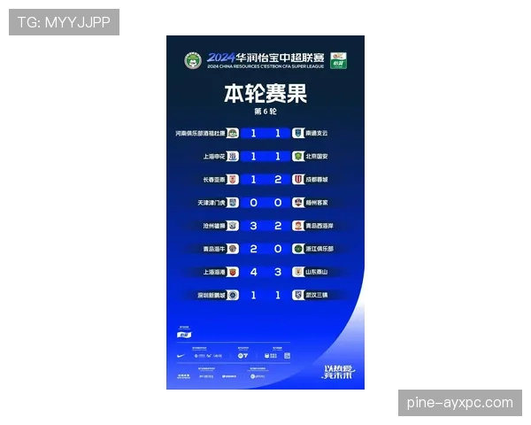 加拉塔萨雷在联赛开局阶段状态火热,主场表现尤为突出,保持积分榜前列竞争态势。 加拉塔萨雷在联赛开局阶段状态火热,主场表现尤为突出,保持积分榜前列竞争态势。