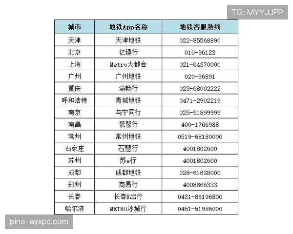 吴向东朋友圈的早餐账单,甜品一项就能买我一个月地铁卡 吴向东朋友圈的早餐账单,甜品一项就能买我一个月地铁卡