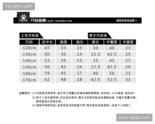 球衣号码规则:尺码位置与裁判判定标准 球衣号码规则:尺码位置与裁判判定标准