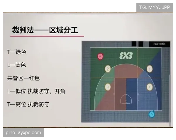 门线判定规则详解:裁判如何准确判定进球有效标准 门线判定规则详解:裁判如何准确判定进球有效标准